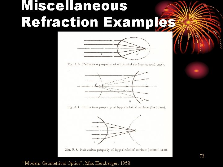 Miscellaneous Refraction Examples 72 “Modern Geometrical Optics”, Max Herzberger, 1958 