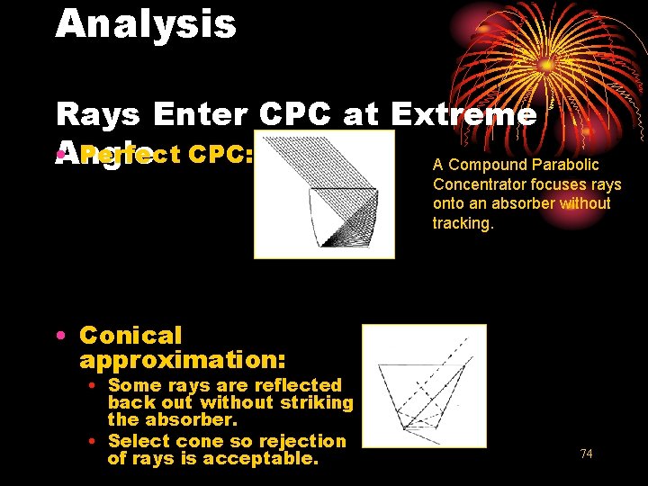 Analysis Rays Enter CPC at Extreme • Angle Perfect CPC: A Compound Parabolic Concentrator