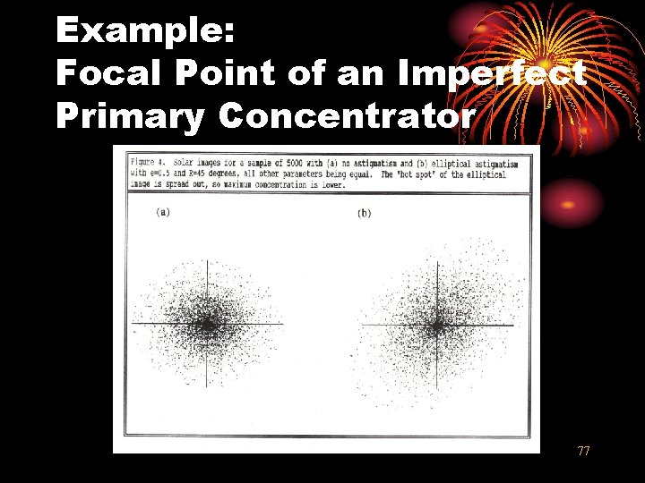 Example: Focal Point of an Imperfect Primary Concentrator 77 