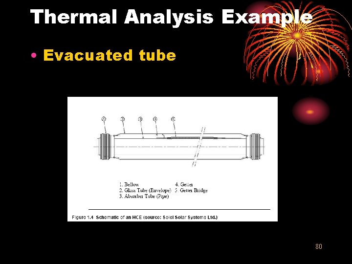 Thermal Analysis Example • Evacuated tube 80 