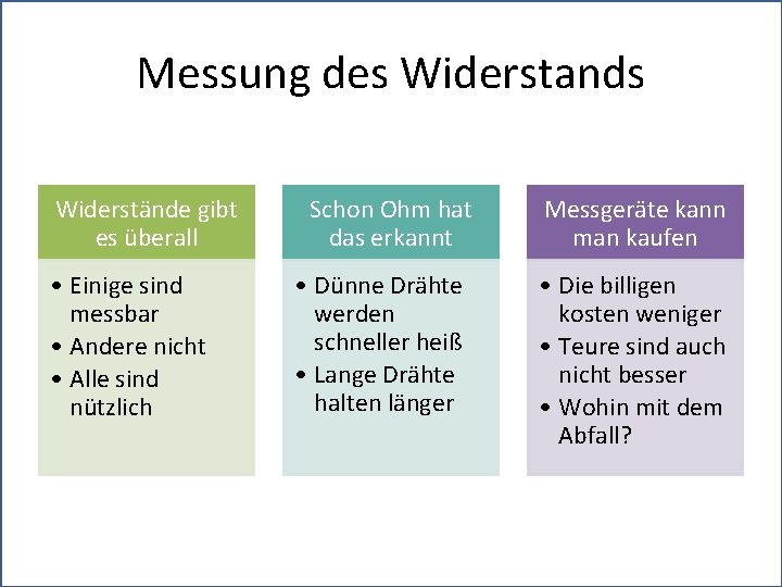 Messung des Widerstands Widerstände gibt es überall • Einige sind messbar • Andere nicht