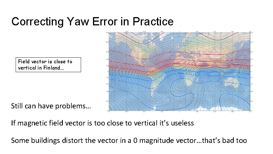 Correcting Yaw Error in Practice Field vector is close to vertical in Finland… Still