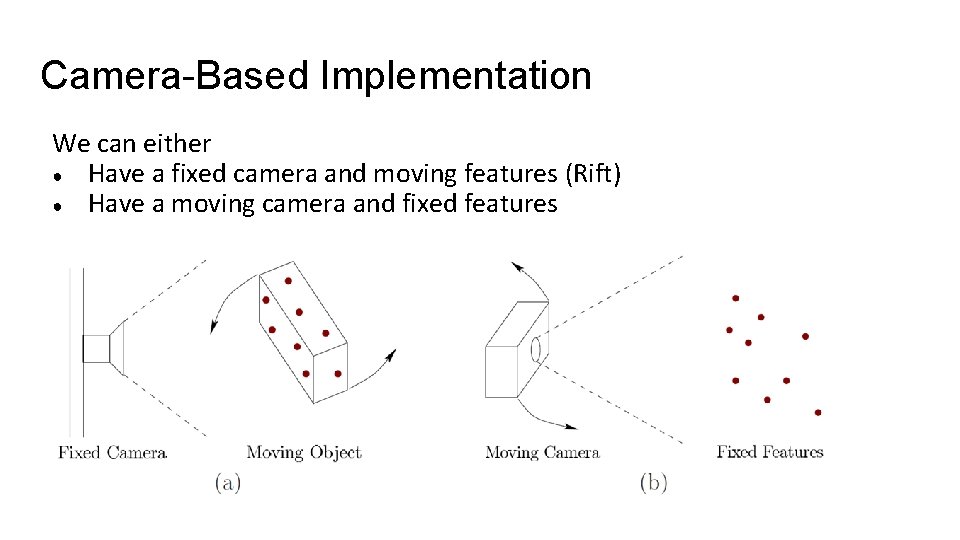 Camera-Based Implementation We can either ● Have a fixed camera and moving features (Rift)