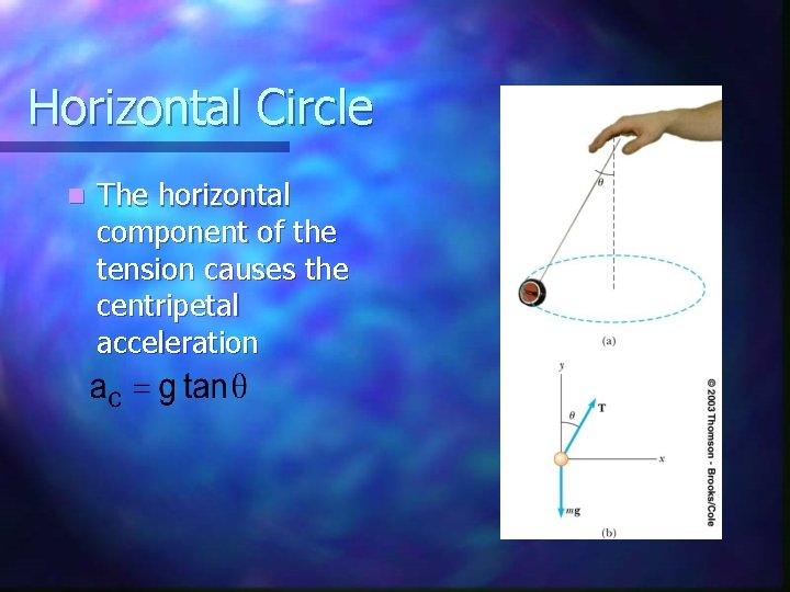 Horizontal Circle n The horizontal component of the tension causes the centripetal acceleration 