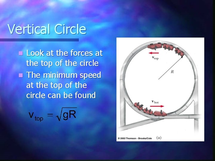 Vertical Circle Look at the forces at the top of the circle n The