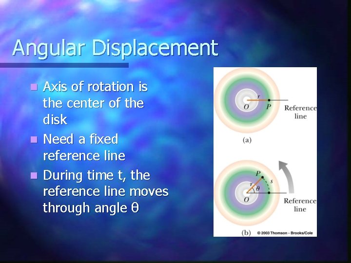 Angular Displacement Axis of rotation is the center of the disk n Need a