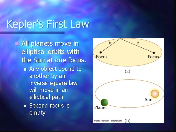 Kepler’s First Law n All planets move in elliptical orbits with the Sun at