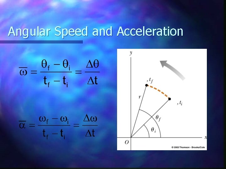 Angular Speed and Acceleration 