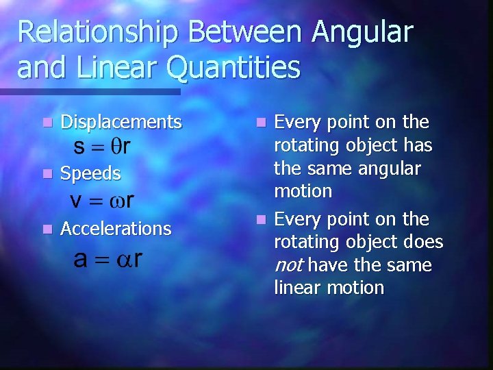 Relationship Between Angular and Linear Quantities n Displacements n Speeds n Accelerations Every point