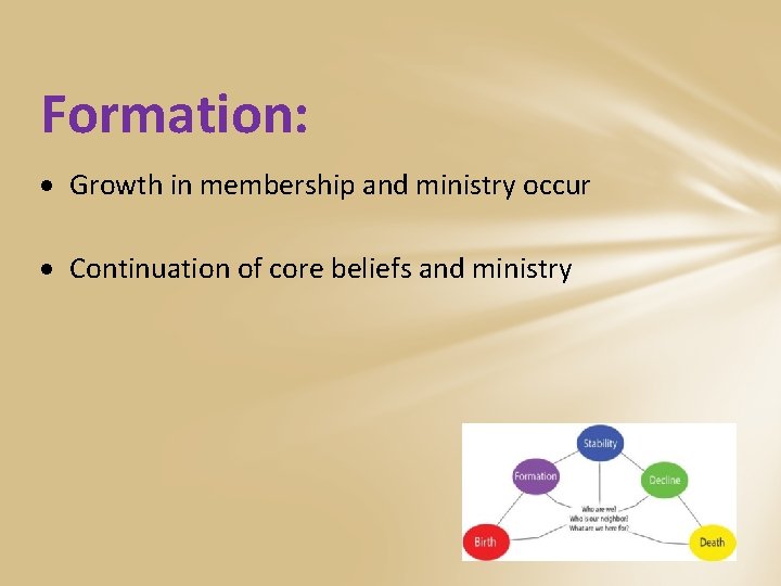 Formation: Growth in membership and ministry occur Continuation of core beliefs and ministry 