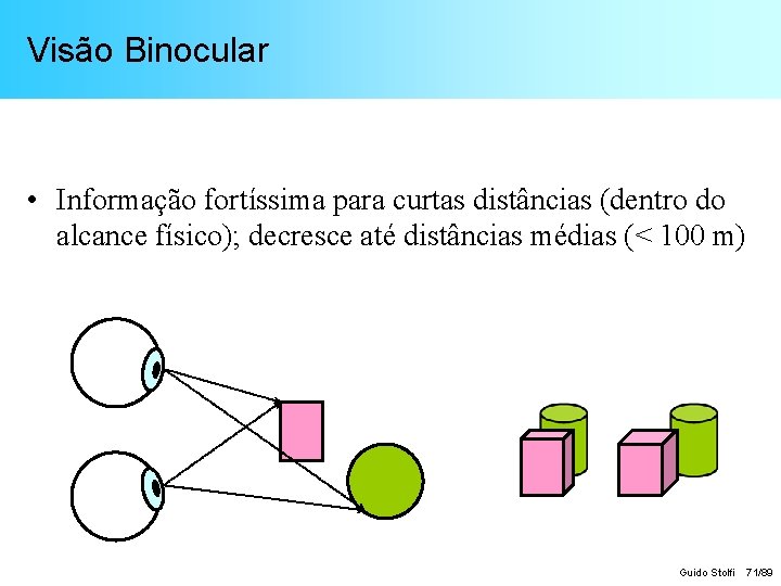 Visão Binocular • Informação fortíssima para curtas distâncias (dentro do alcance físico); decresce até