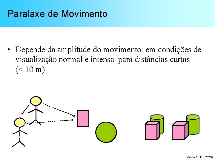 Paralaxe de Movimento • Depende da amplitude do movimento; em condições de visualização normal