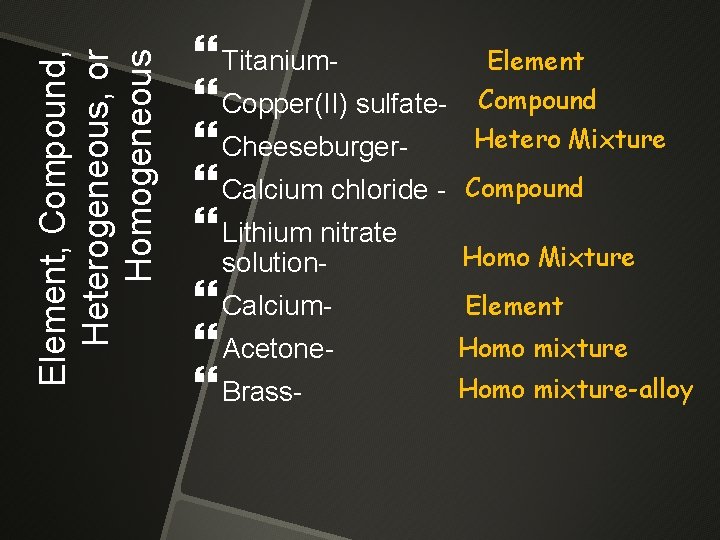 Element, Compound, Heterogeneous, or Homogeneous Titanium Copper(II) sulfate Cheeseburger Calcium chloride Lithium nitrate solution- Element, Compound, Heterogeneous, or Homogeneous Titanium Copper(II) sulfate Cheeseburger Calcium chloride Lithium nitrate solution-