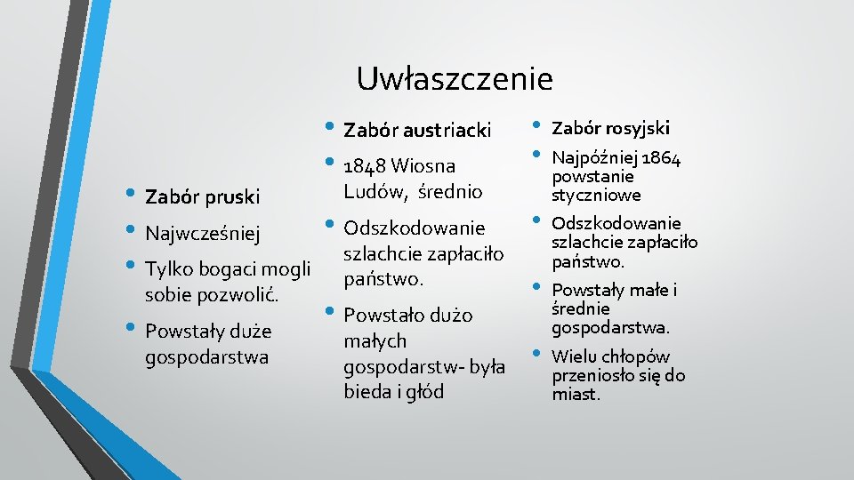 Uwłaszczenie • Zabór austriacki • 1848 Wiosna • • Ludów, średnio • Zabór pruski