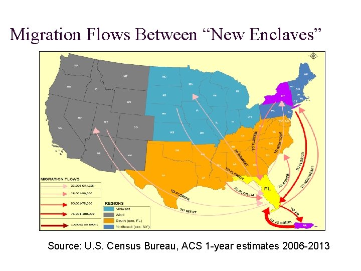 Migration Flows Between “New Enclaves” Source: U. S. Census Bureau, ACS 1 -year estimates
