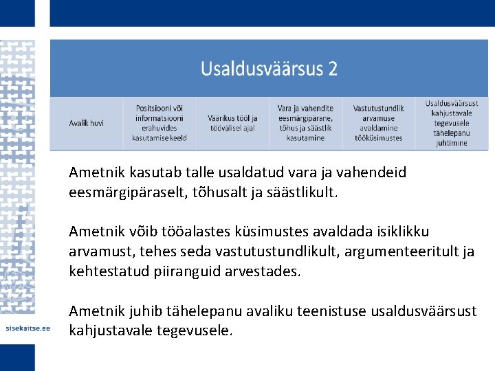 Ametnik kasutab talle usaldatud vara ja vahendeid eesmärgipäraselt, tõhusalt ja säästlikult. Ametnik võib tööalastes