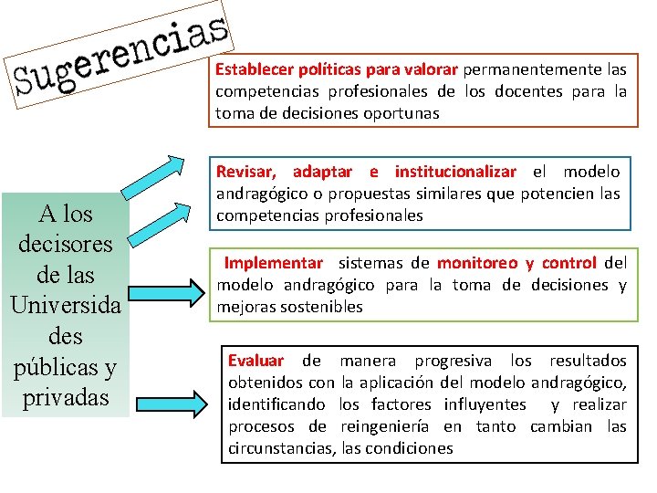 Establecer políticas para valorar permanentemente las competencias profesionales de los docentes para la toma