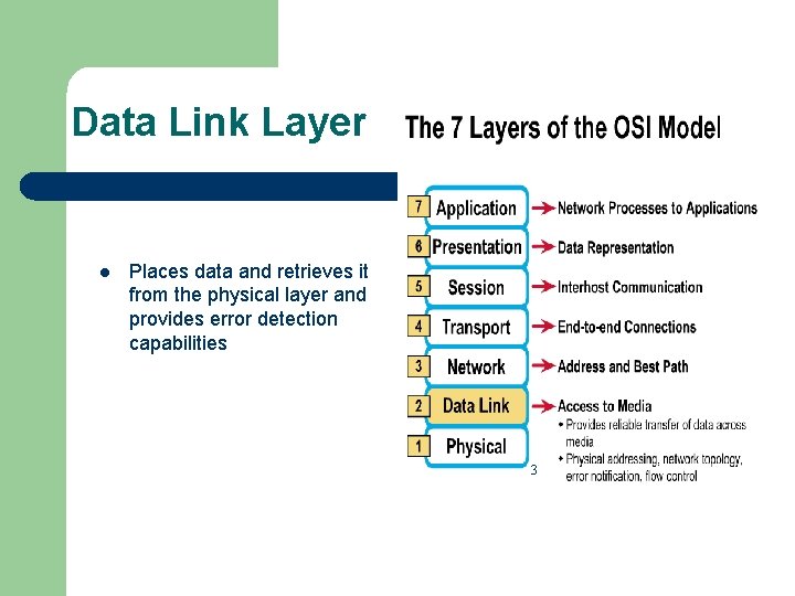 Data Link Layer l Places data and retrieves it from the physical layer and