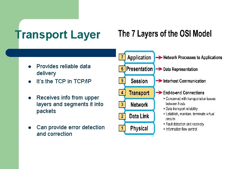Transport Layer l l Provides reliable data delivery It’s the TCP in TCP/IP l