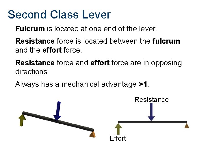 Second Class Lever Fulcrum is located at one end of the lever. Resistance force
