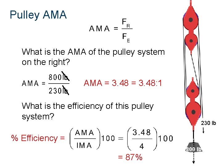 Pulley AMA What is the AMA of the pulley system on the right? AMA