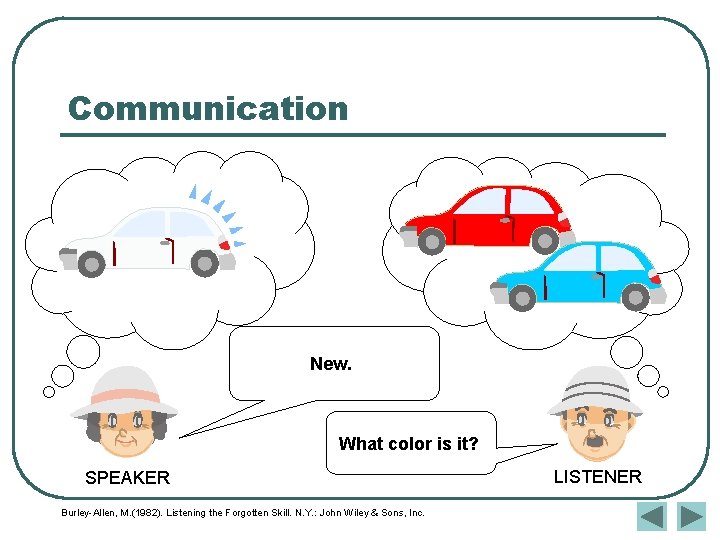 Communication New. What color is it? SPEAKER Burley-Allen, M. (1982). Listening the Forgotten Skill. Communication New. What color is it? SPEAKER Burley-Allen, M. (1982). Listening the Forgotten Skill.