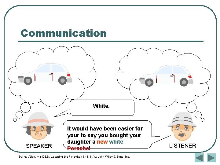 Communication White. SPEAKER It would have been easier for your to say you bought Communication White. SPEAKER It would have been easier for your to say you bought