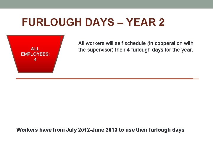 FURLOUGH DAYS – YEAR 2 ALL EMPLOYEES: 4 All workers will self schedule (in