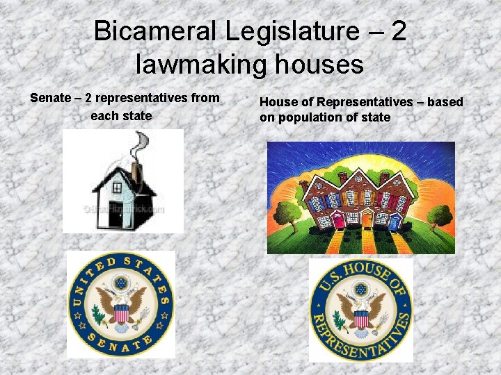 Bicameral Legislature – 2 lawmaking houses Senate – 2 representatives from each state House