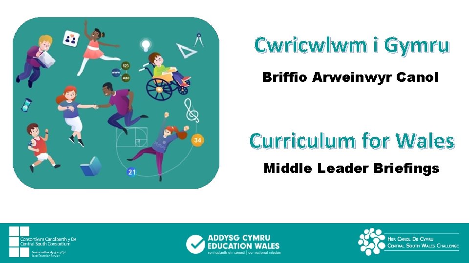 Cwricwlwm i Gymru Briffio Arweinwyr Canol Curriculum for Wales Middle Leader Briefings 