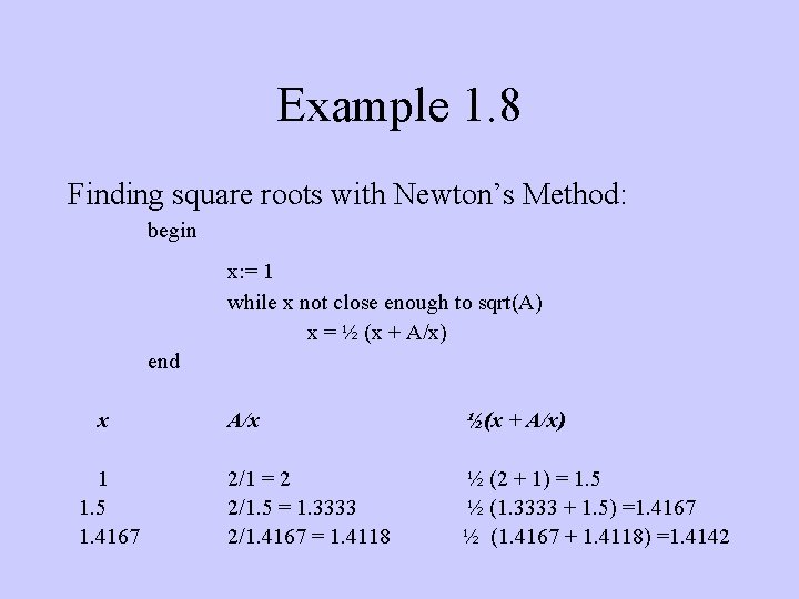 Example 1. 8 Finding square roots with Newton’s Method: begin x: = 1 while