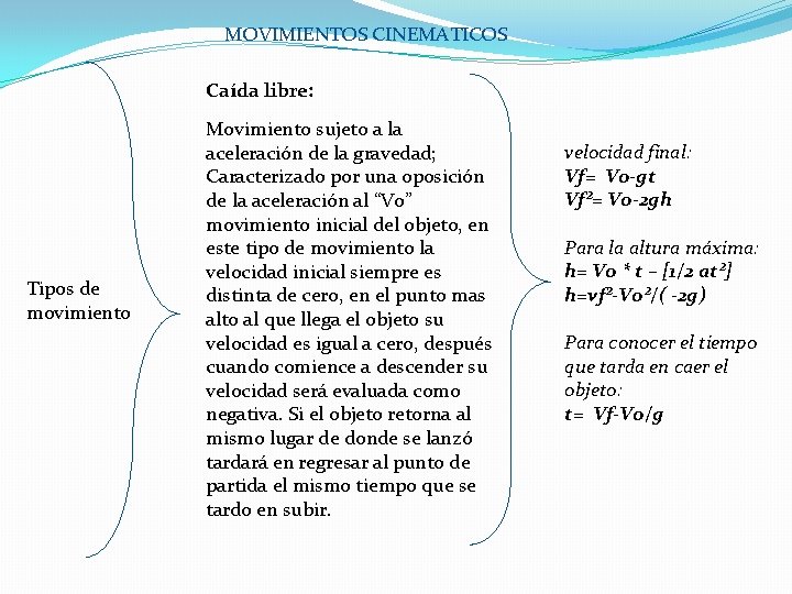 MOVIMIENTOS CINEMATICOS Caída libre: Tipos de movimiento Movimiento sujeto a la aceleración de la