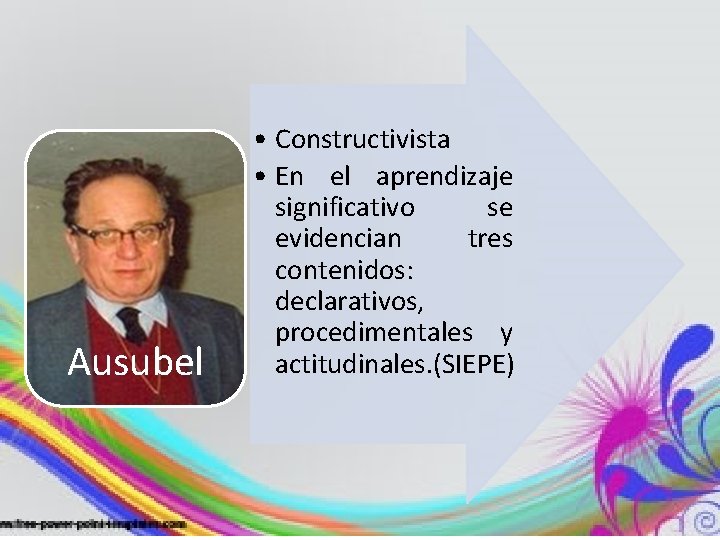 Ausubel • Constructivista • En el aprendizaje significativo se evidencian tres contenidos: declarativos, procedimentales
