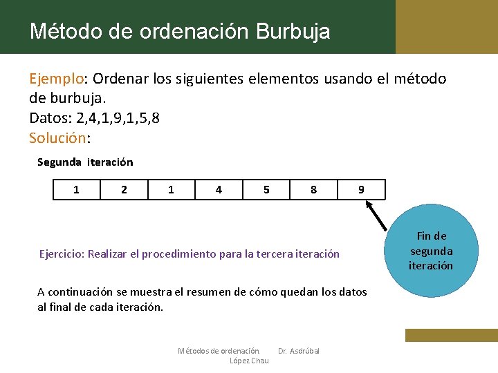 Método de ordenación Burbuja Ejemplo: Ordenar los siguientes elementos usando el método de burbuja.
