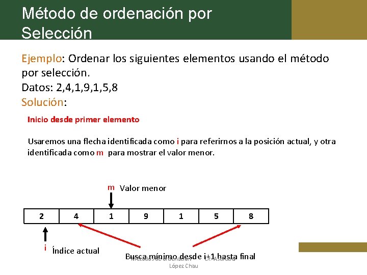 Método de ordenación por Selección Ejemplo: Ordenar los siguientes elementos usando el método por