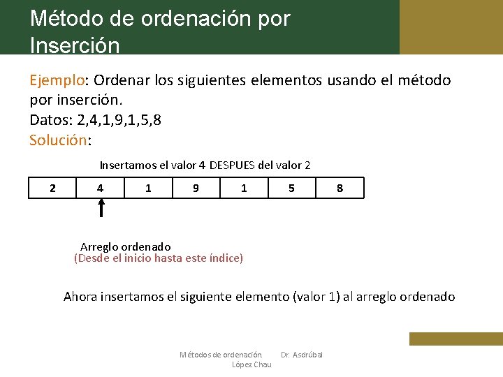 Método de ordenación por Inserción Ejemplo: Ordenar los siguientes elementos usando el método por