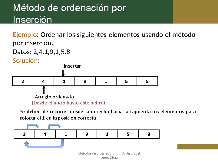 Método de ordenación por Inserción Ejemplo: Ordenar los siguientes elementos usando el método por