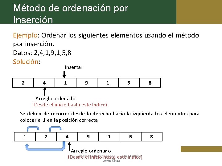Método de ordenación por Inserción Ejemplo: Ordenar los siguientes elementos usando el método por
