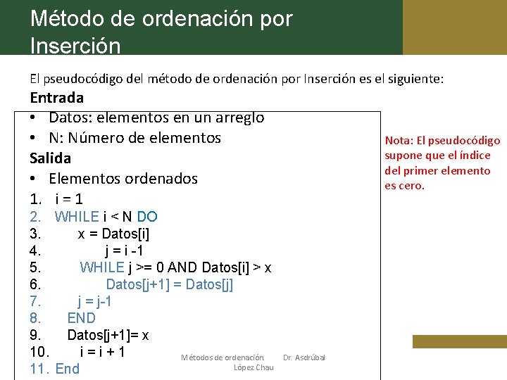 Método de ordenación por Inserción El pseudocódigo del método de ordenación por Inserción es