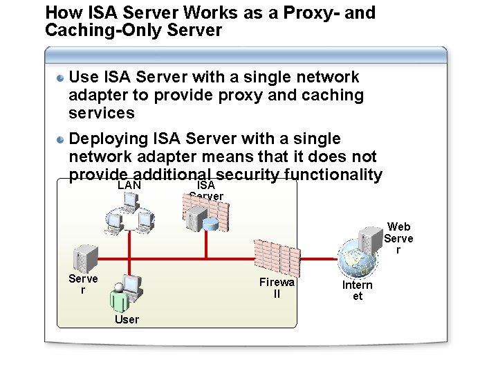 How ISA Server Works as a Proxy- and Caching-Only Server Use ISA Server with