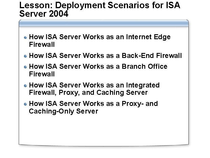Lesson: Deployment Scenarios for ISA Server 2004 How ISA Server Works as an Internet