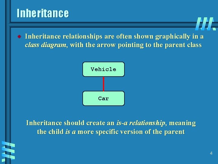 Inheritance relationships are often shown graphically in a class diagram, with the arrow pointing
