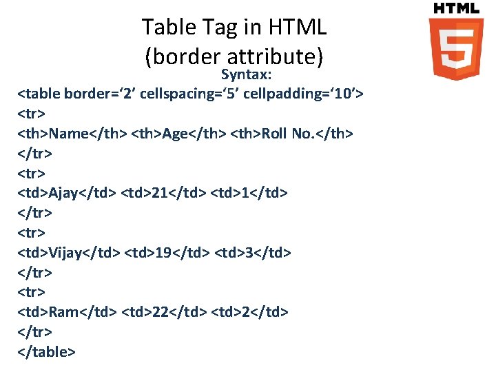 Table Tag in HTML (border attribute) Syntax: <table border=‘ 2’ cellspacing=‘ 5’ cellpadding=‘ 10’>