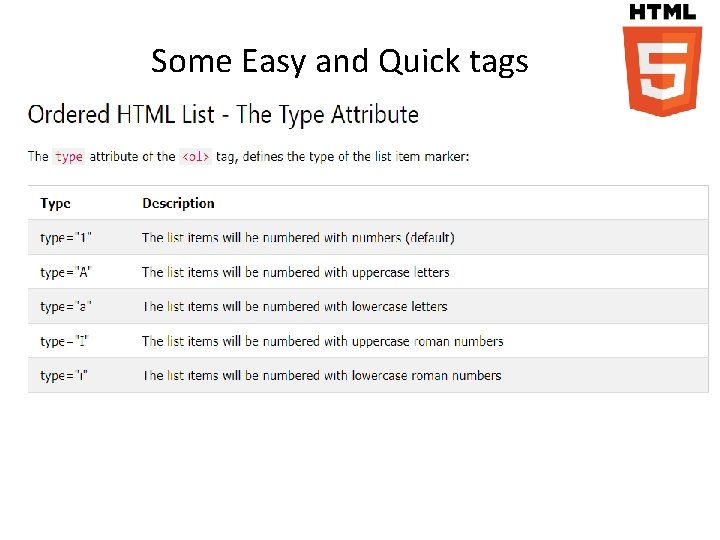 Some Easy and Quick tags 
