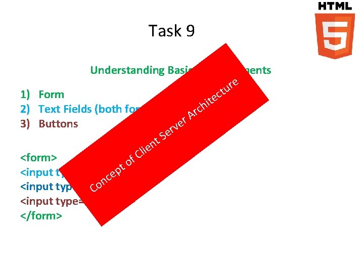 Task 9 Understanding Basic Form elements re u 1) Form ct e it h