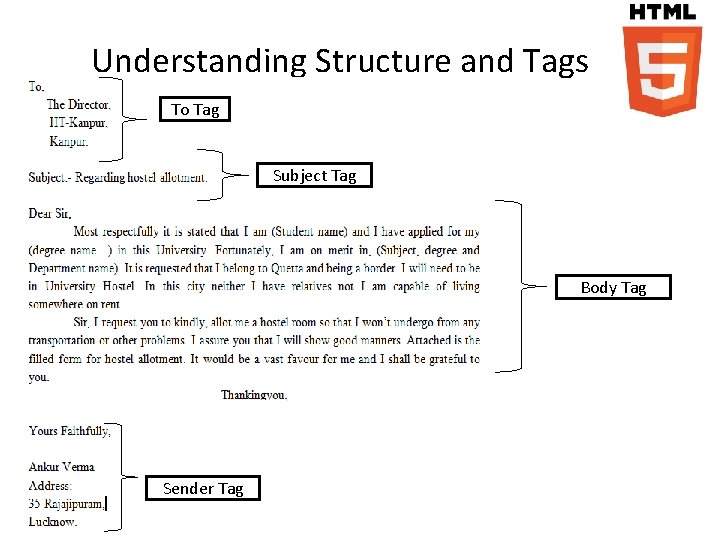 Understanding Structure and Tags To Tag Subject Tag Body Tag Sender Tag 