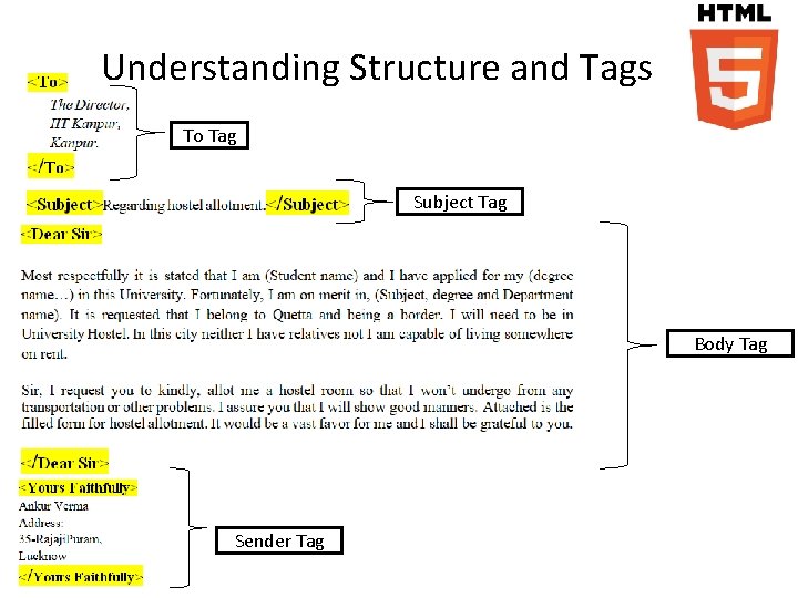 Understanding Structure and Tags To Tag Subject Tag Body Tag Sender Tag 