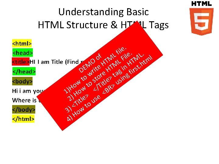 Understanding Basic HTML Structure & HTML Tags. e l fi le. L. L f