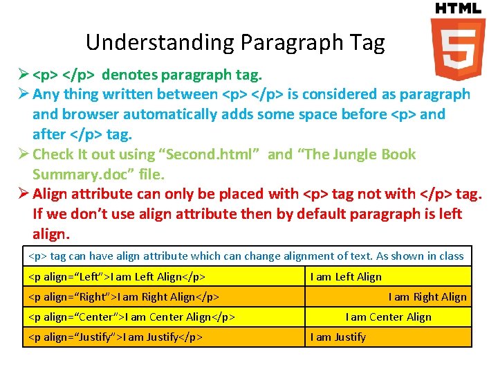 Understanding Paragraph Tag Ø <p> </p> denotes paragraph tag. Ø Any thing written between