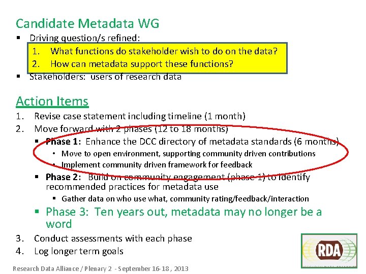 Metadata Standards Directory Working Group MASDIR Metadata Interest